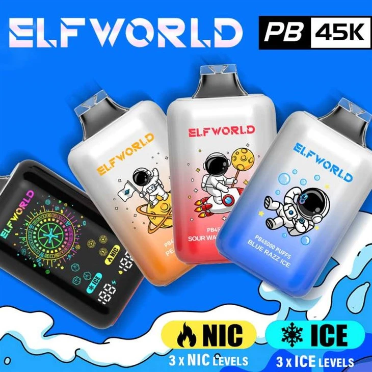 Elfworld PB45000 Oighear Control NIC