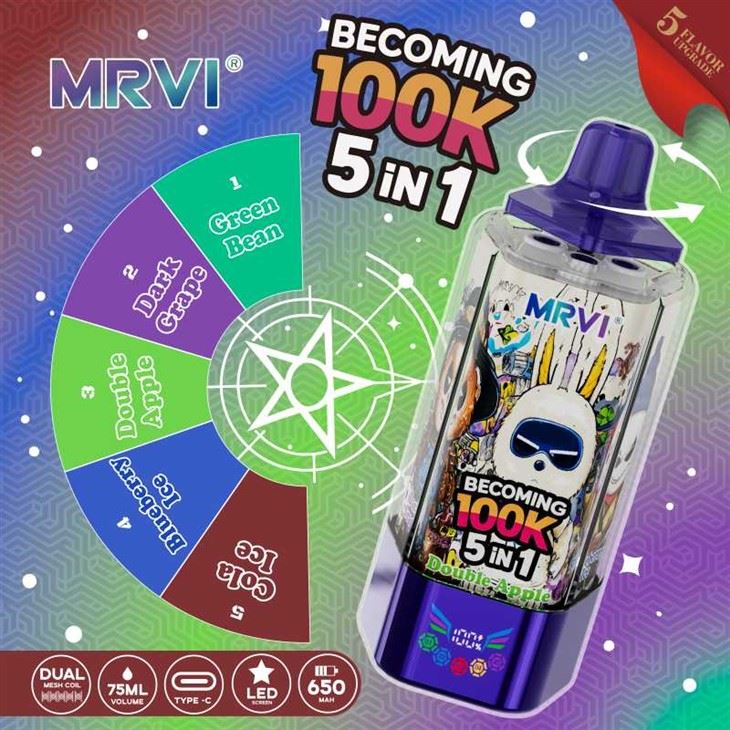 MRVI ag éirí 100000 puffs